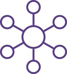 ORGANIZACIONES SABIAS Asesoramiento y Acompañamiento en procesos integrales de Transformación en las Organizaciones.